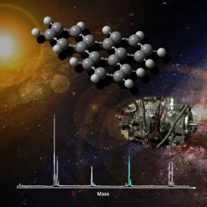 The Research of Samara University Scientists Will Help to Explain How Building Material for Planets Appears in the Universe